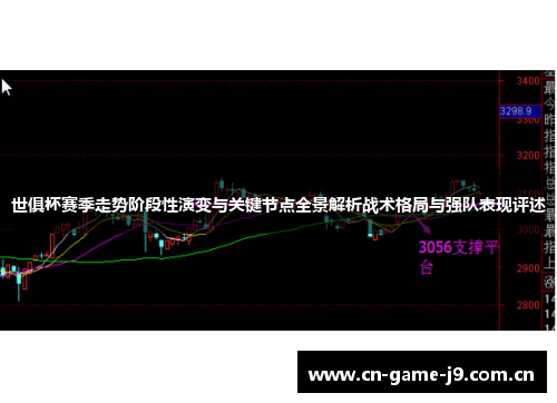 世俱杯赛季走势阶段性演变与关键节点全景解析战术格局与强队表现评述 世俱杯赛季走势阶段性演变与关键节点全景解析战术格局与强队表现评述