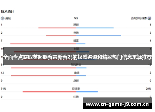 全面盘点获取英超联赛最新赛况的权威渠道和精彩热门信息来源推荐